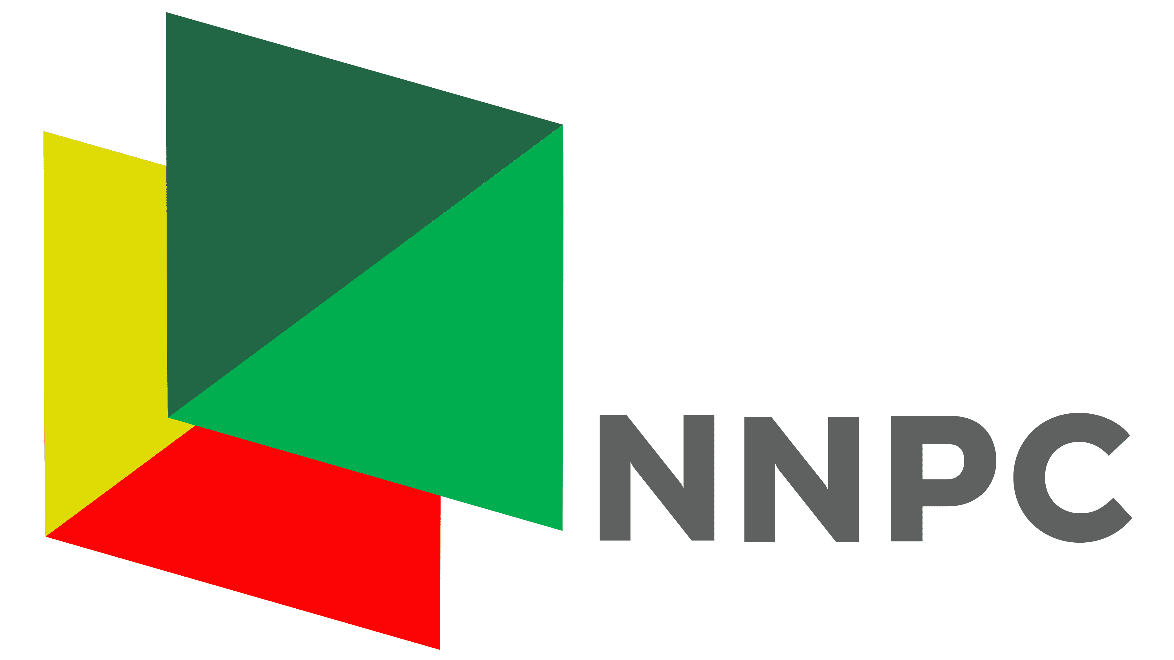 Rizcopet Partner